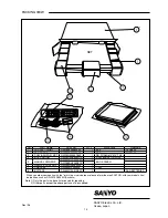 Preview for 11 page of Sanyo DVD-DX405 Service Manual