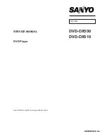 Sanyo DVD-DX500 Service Manual preview