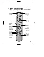 Предварительный просмотр 14 страницы Sanyo DVD-DX501 Instruction Manual