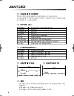 Предварительный просмотр 7 страницы Sanyo DVD-DX516 Instruction Manual