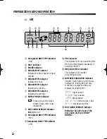 Предварительный просмотр 13 страницы Sanyo DVD-DX516 Instruction Manual