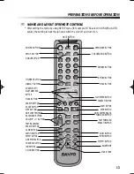 Предварительный просмотр 14 страницы Sanyo DVD-DX516 Instruction Manual