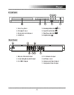 Preview for 6 page of Sanyo DVD-DX517 Instruction Manual