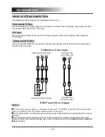 Preview for 11 page of Sanyo DVD-DX517 Instruction Manual