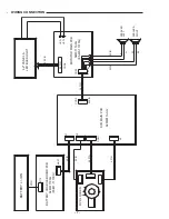 Preview for 8 page of Sanyo DVD-HP42 Service Manual