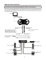 Preview for 6 page of Sanyo DVD-L77 Instruction Manual