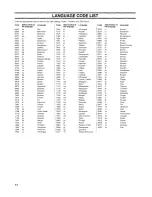 Preview for 14 page of Sanyo DVD-SL22 Instruction Manual