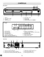 Preview for 4 page of Sanyo DVD-SL25 Instruction Manual