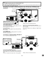 Preview for 11 page of Sanyo DVD-SL25 Instruction Manual