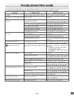 Preview for 33 page of Sanyo DVD-SL25 Instruction Manual