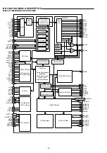 Preview for 14 page of Sanyo DVD-SL33 Service Manual