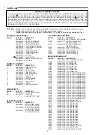 Предварительный просмотр 6 страницы Sanyo DVD-SL330 Service Manual