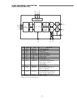 Предварительный просмотр 11 страницы Sanyo DVD-SL330 Service Manual