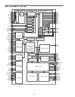 Предварительный просмотр 14 страницы Sanyo DVD-SL330 Service Manual