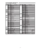 Предварительный просмотр 15 страницы Sanyo DVD-SL330 Service Manual