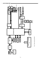 Предварительный просмотр 33 страницы Sanyo DVD-SL330 Service Manual