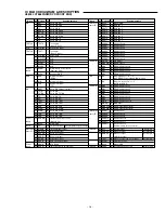 Предварительный просмотр 15 страницы Sanyo DVD-SL33KR Service Manual