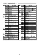 Preview for 16 page of Sanyo DVD-SL33KR Service Manual