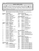 Preview for 6 page of Sanyo DVD-SL38KR Service Manual