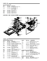 Preview for 8 page of Sanyo DVD-SL38KR Service Manual