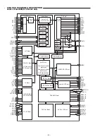 Preview for 14 page of Sanyo DVD-SL38KR Service Manual