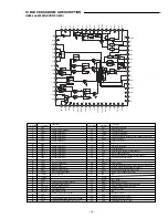 Preview for 17 page of Sanyo DVD-SL38KR Service Manual