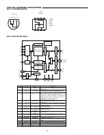 Preview for 18 page of Sanyo DVD-SL38KR Service Manual