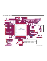 Preview for 22 page of Sanyo DVD-SL38KR Service Manual