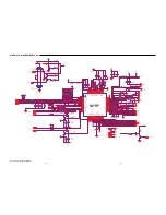 Preview for 24 page of Sanyo DVD-SL38KR Service Manual