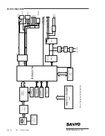 Preview for 33 page of Sanyo DVD-SL38KR Service Manual