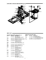 Preview for 9 page of Sanyo DVD-SL40 Service Manual