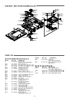 Preview for 10 page of Sanyo DVD-SL40 Service Manual