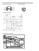 Preview for 12 page of Sanyo DVD-SL40 Service Manual