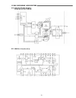 Preview for 13 page of Sanyo DVD-SL40 Service Manual