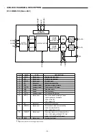 Preview for 14 page of Sanyo DVD-SL40 Service Manual