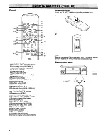 Preview for 4 page of Sanyo DVD-X5 Instruction Manual