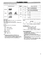 Preview for 7 page of Sanyo DVD-X5 Instruction Manual