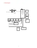 Preview for 7 page of Sanyo DVD1451U Service Manual