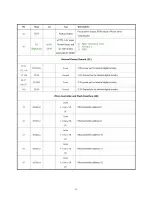 Preview for 13 page of Sanyo DVD1451U Service Manual