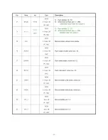 Preview for 16 page of Sanyo DVD1451U Service Manual