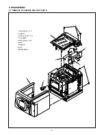 Preview for 6 page of Sanyo DVP-P1 Service Manual