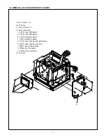 Preview for 7 page of Sanyo DVP-P1 Service Manual