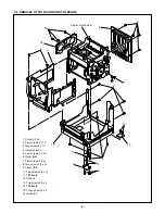 Preview for 8 page of Sanyo DVP-P1 Service Manual