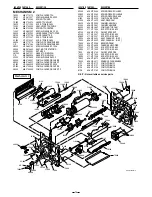 Preview for 14 page of Sanyo DVP-P1 Service Manual