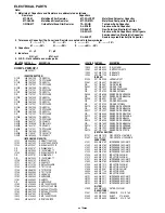 Preview for 15 page of Sanyo DVP-P1 Service Manual