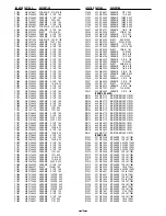 Предварительный просмотр 16 страницы Sanyo DVP-P1 Service Manual