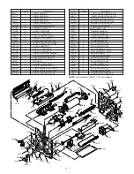 Предварительный просмотр 4 страницы Sanyo DVP-P1 Technical Information