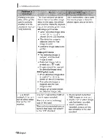 Предварительный просмотр 52 страницы Sanyo DVP-P1EX Instruction Manual