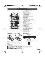 Preview for 7 page of Sanyo DVR-500 Instruction Manual