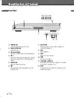 Preview for 11 page of Sanyo DVR-DX600 Instruction Manual